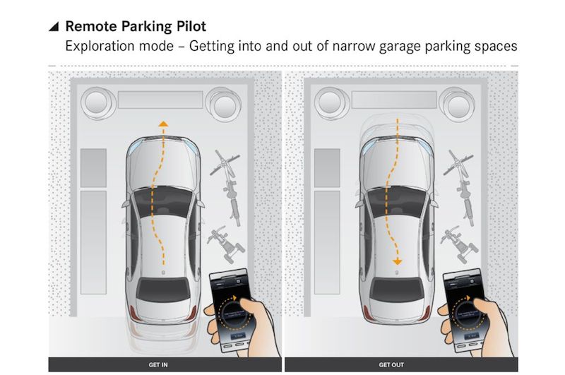 mercedes-benz-remote-parking-pilot-in-garage copy