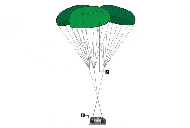 Dropping-Democracy-inline2-626x423