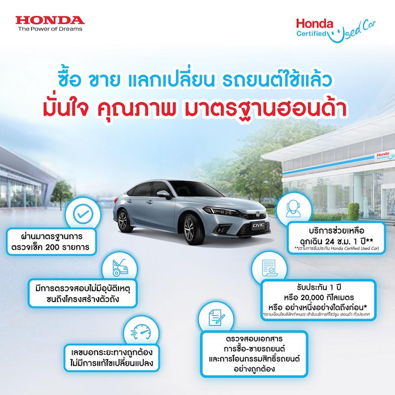 มั่นใจกับมาตรฐาน “Honda Certified Used Car” รถยนต์ฮอนด้าใช้แล้วคุณภาพดี ราคาโดน พร้อมบริการขาย-แลกเปลี่ยน ครบวงจร