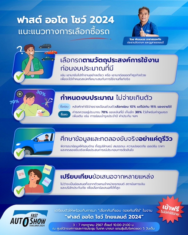 “ฟาสต์ ออโต โชว์ 2024” ชี้แนะแนวทางการเลือกซื้อรถ “เลือกคันที่ชอบ ถอยคันที่ใช่”  